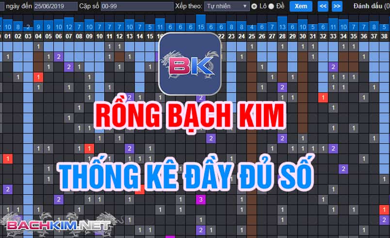 Rong Bach kim⭐️Rồng Bạch Kim 888 cập nhật✔️Rong Bach Kim 666 6 Thống kê đầy đủ xổ số mỗi ngày